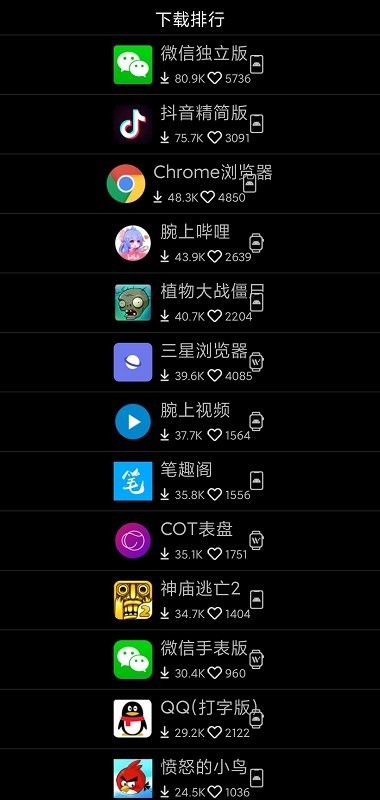 唯趣apk安装包1.1.0
