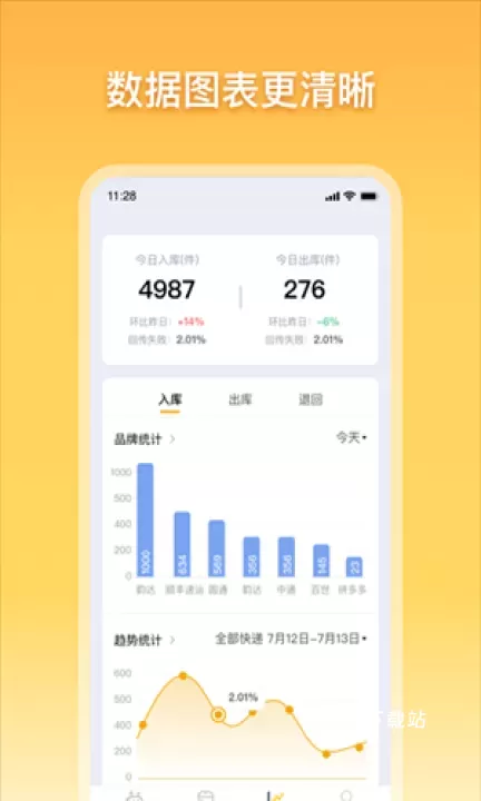 驿小店最新版_https://www.78xz.com_出行购物_第2张