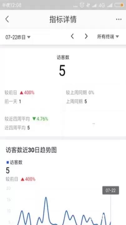 千牛商家工作台手机版_https://www.78xz.com_出行购物_第3张