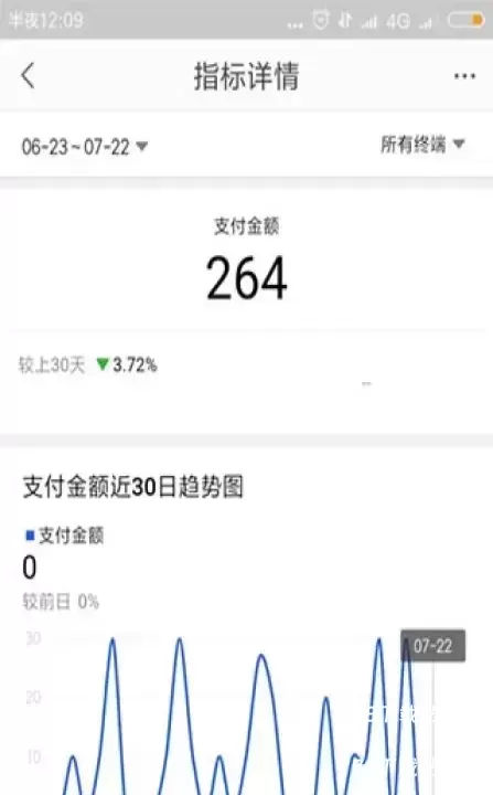 千牛商家工作台手机版_https://www.78xz.com_出行购物_第4张