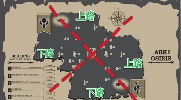 万国觉醒埃及之战怎么标记_https://www.78xz.com_游戏攻略_第2张