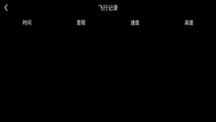 Drone_https://www.78xz.com_生活休闲_第3张