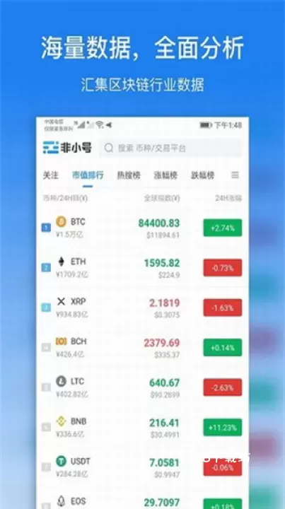 非小号交易_https://www.78xz.com_金融理财_第1张