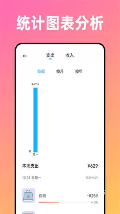 卡片记账喵_https://www.78xz.com_金融理财_第2张