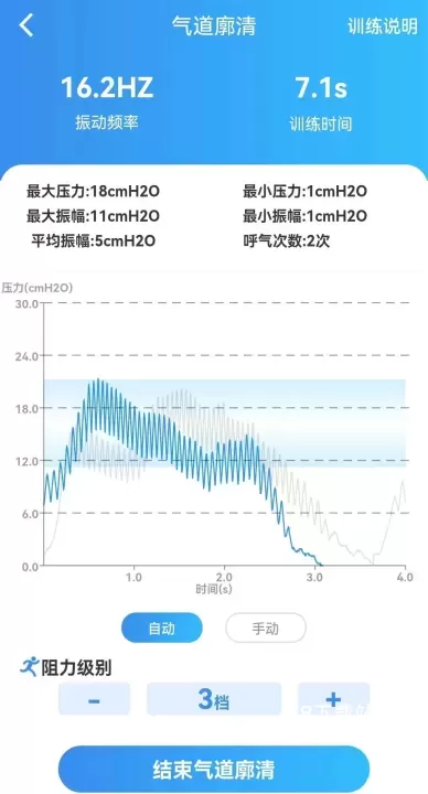 呼吸部落_https://www.78xz.com_生活休闲_第3张