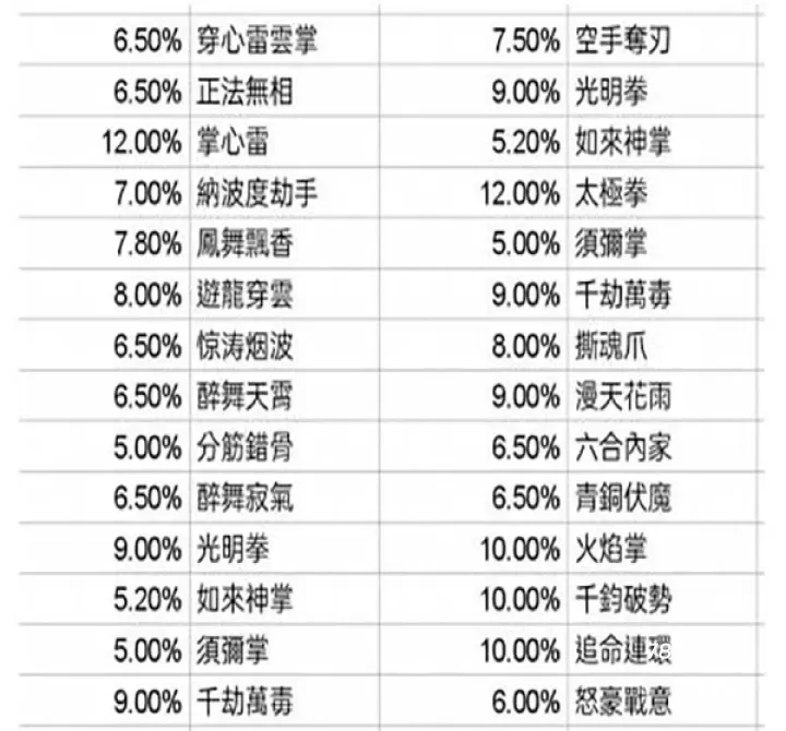 这就是江湖手机版_https://www.78xz.com_动作冒险_第4张