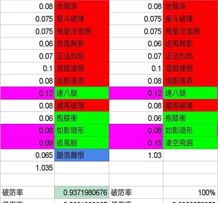 这就是江湖手机版_https://www.78xz.com_动作冒险_第5张