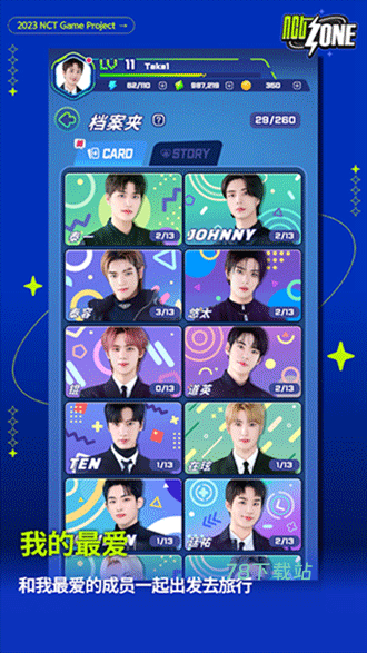 NCTzone