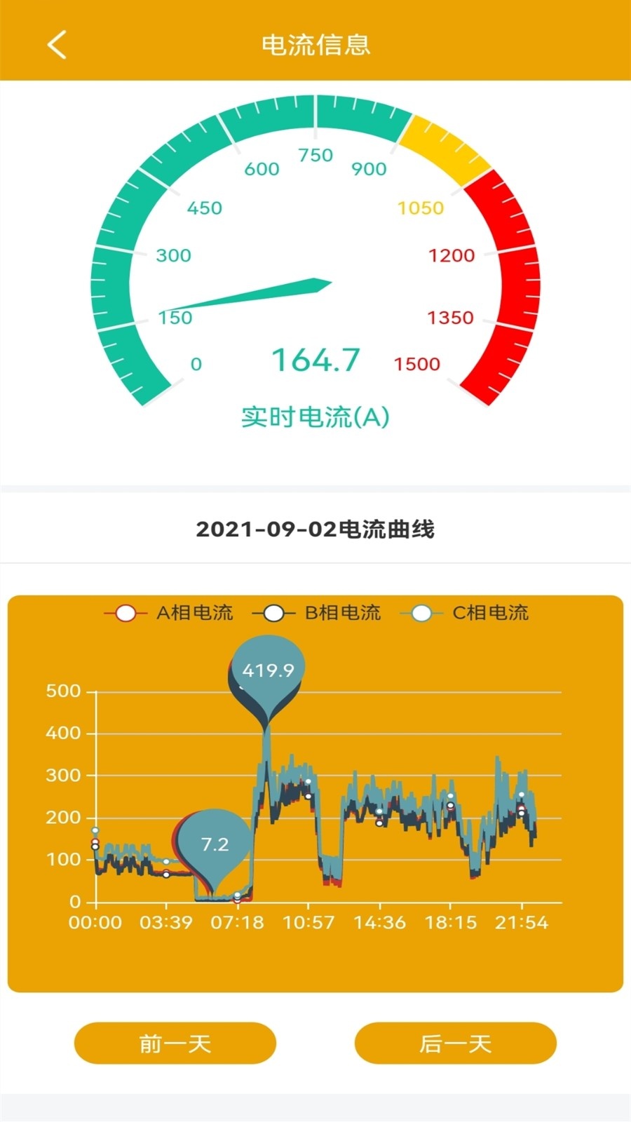电力啄木鸟最新版