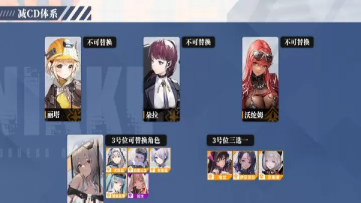 胜利女神新的希望_https://www.78xz.com_角色扮演_第5张